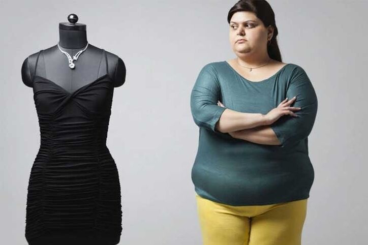 Motivation at weight loss