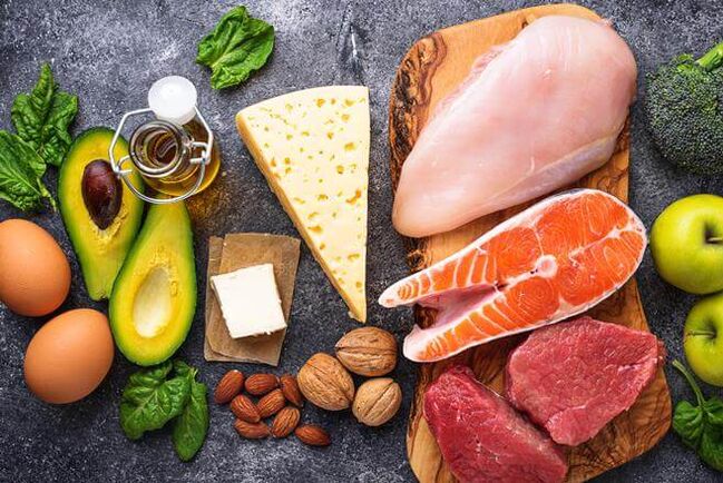 A low carb diet consists of products that contain animal and vegetable proteins and fats. 